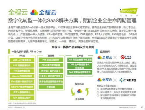 全程云成艾瑞 2021年中國企業(yè)級SaaS行業(yè)研究報(bào)告——企業(yè)數(shù)字化經(jīng)營重推服務(wù)商與企業(yè)管理咨詢的深度融合