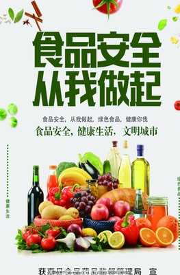 食品安全視角下的肉制品銷售 規范、挑戰與消費者保護